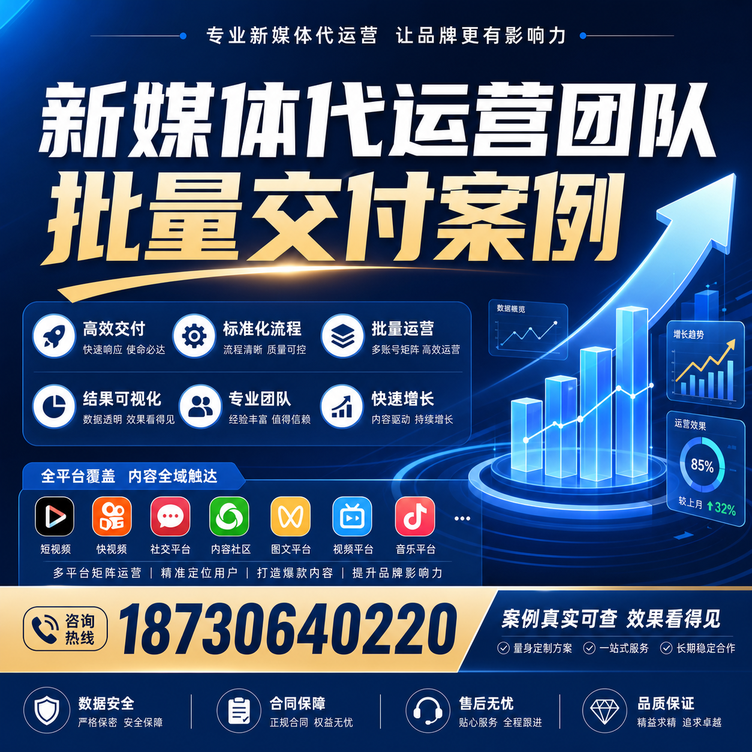 重庆郊县代运营公司多客户账号批量高效交付案例